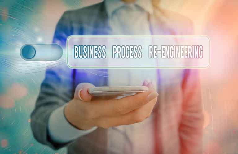 The Concept Of Business Process Reengineering (BPR)