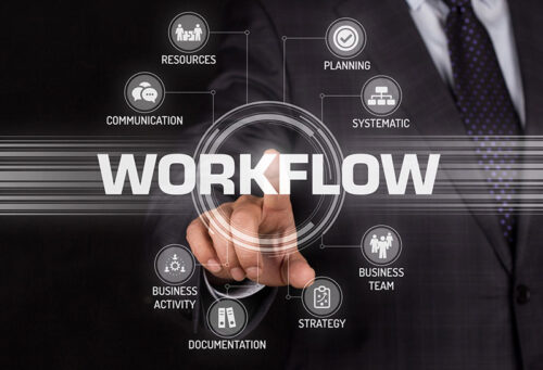 What Is Workflow Management And How Does It Impact Your Operations?